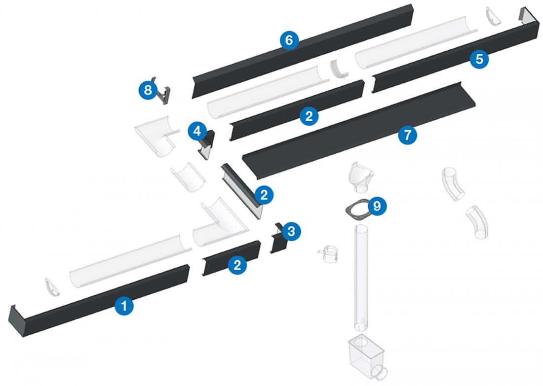 System <span style='color: var(--color-header);'><span style='color: var(--color-header);'><span style='color: var(--color-header);'><span style='color: var(--color-header);'>rynny</span></span></span></span> ukrytej