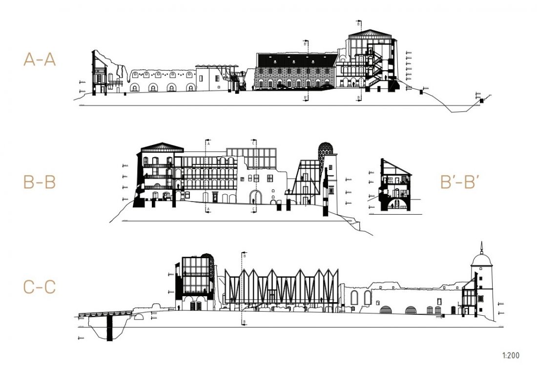 Concept for modernization of Janowiec Castle, cross sections