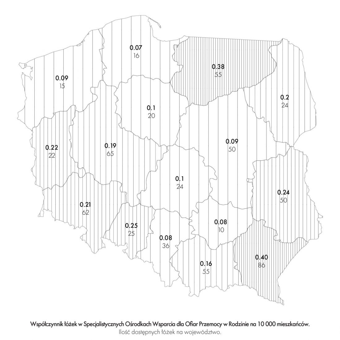 współczynnik łózek na województwo