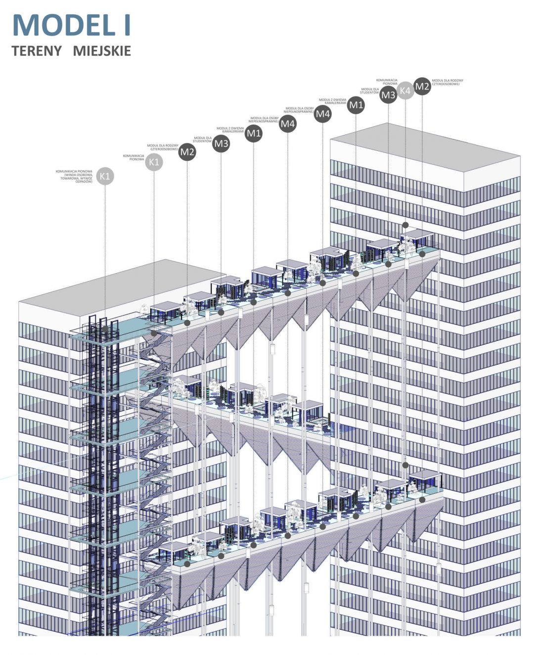 structural model for urban spaces - MODEL I