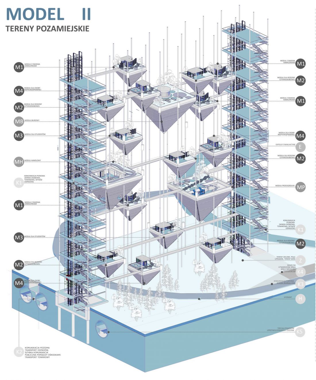 Structural model for non-urban spaces - MODEL II