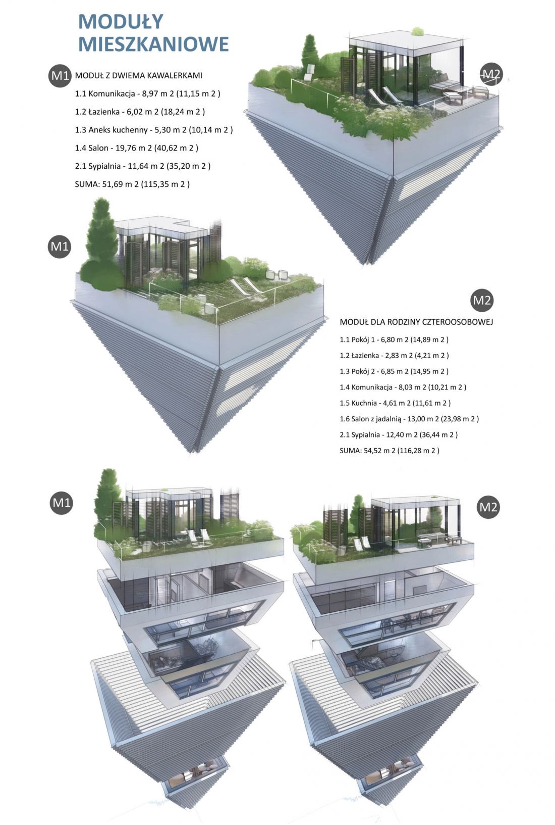 residential modules