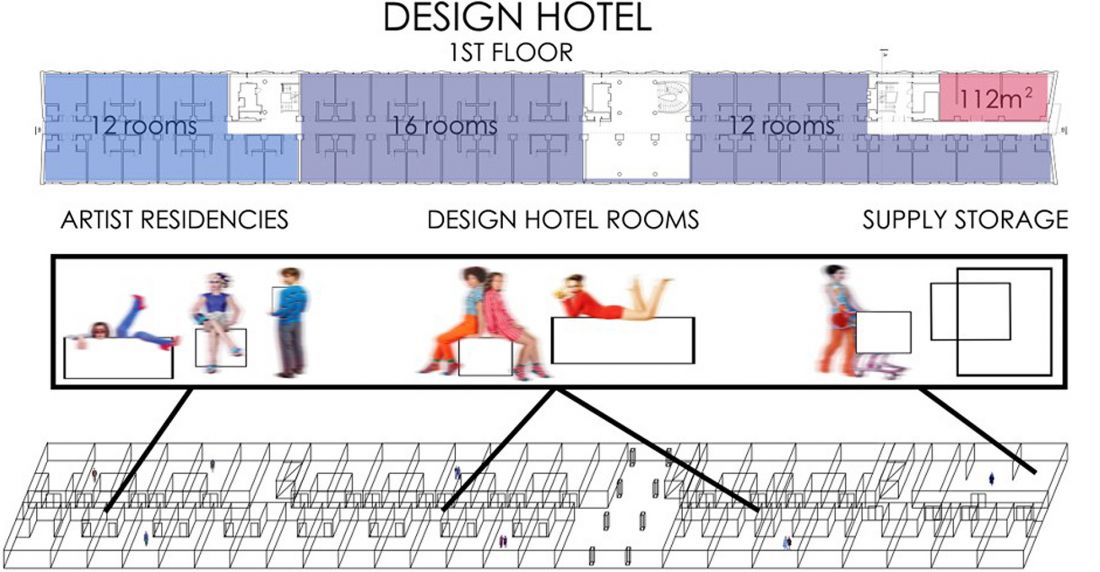 Ieva Freimane DESIGN HOTEL