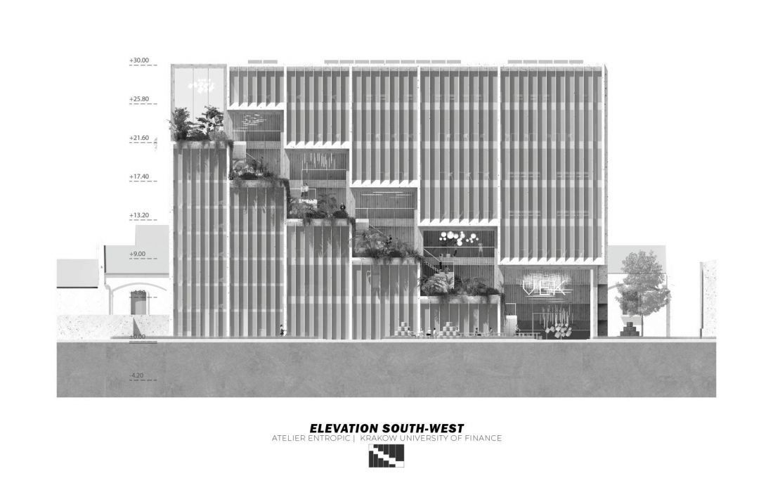 southwest elevation