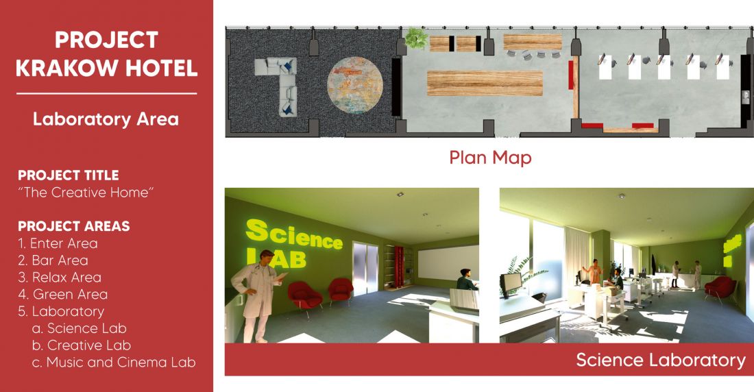The Creative Home (Praca nr 501839)