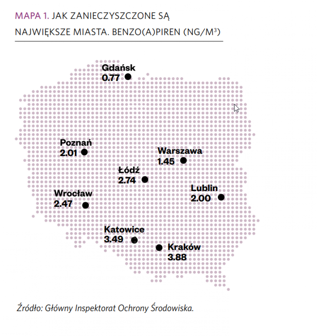 Jak zanieczyszczone są największe miasta Polski - Benzo(a)piren.