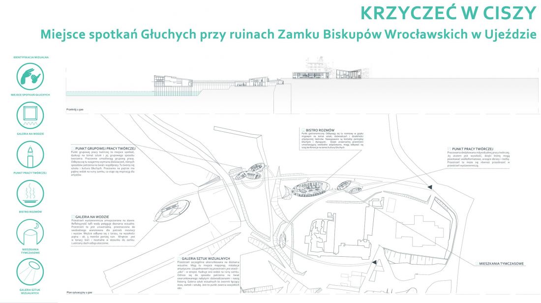 Projekt Miejsca Spotkań Głuchych, mapa