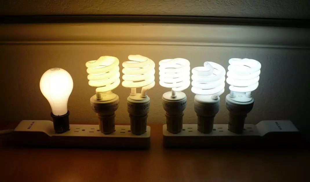 Light bulb colors with different values on the Kelvin scale