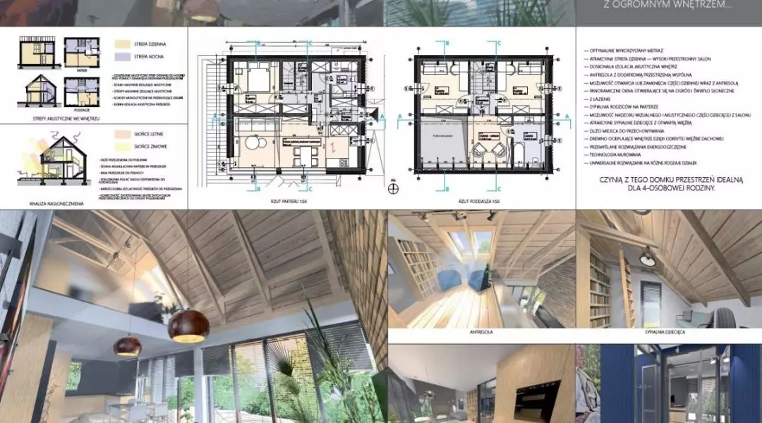 Projekt domu do 70 mkw, proj.: Panta Rhei Projekt