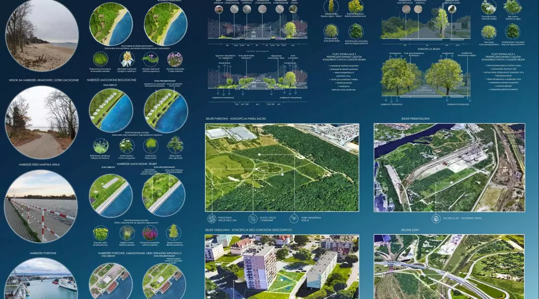 Wyróżnienie w kategorii Architektura Krajobrazu, rok 2021