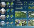 Wyróżnienie w kategorii Architektura Krajobrazu, rok 2021