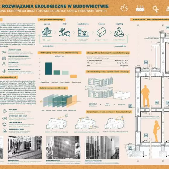 I Nagroda, proj.: Dominika Bednarek