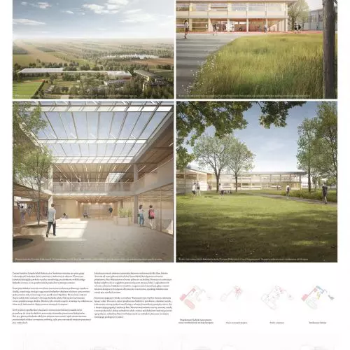 Wyniki konkursu na opracowanie koncepcji architektoniczno-urbanistycznej bazy warsztatowej Zespołu Szkół Rolniczych Centrum Kształcenia Zawodowego — HIPERBAZA w Świdwinie