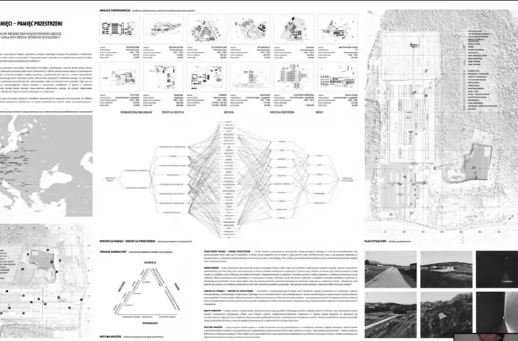 We know the winner of the SARP 2022 Diploma of the Year competition!