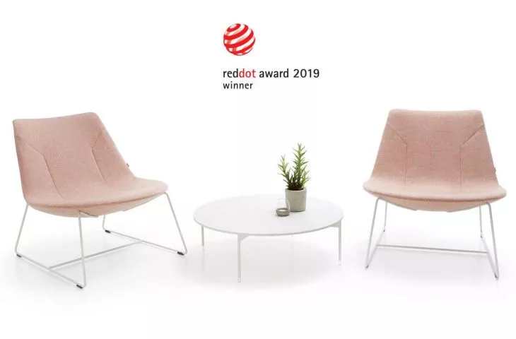 And the Red Dot goes to…
