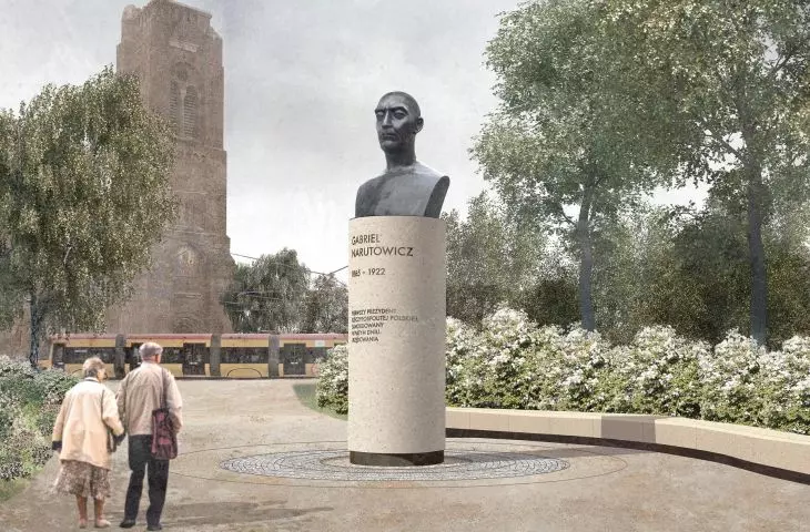 Wyniki drugiego konkurs na opracowanie koncepcji posadowienia pomnika Gabriela Narutowicza i zagospodarowania jego otoczenia na pl. Narutowicza