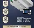 Rekuperacja Fenix z filtracją powietrza – najlepsza ochrona przed smogiem