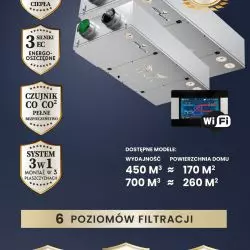 Rekuperacja Fenix z filtracją powietrza – najlepsza ochrona przed smogiem