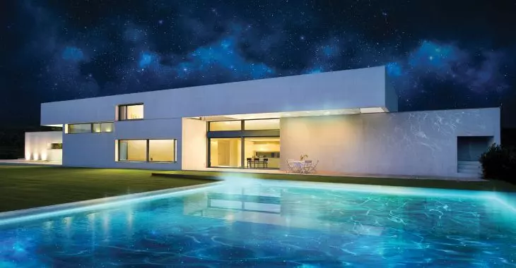 © FIBARO