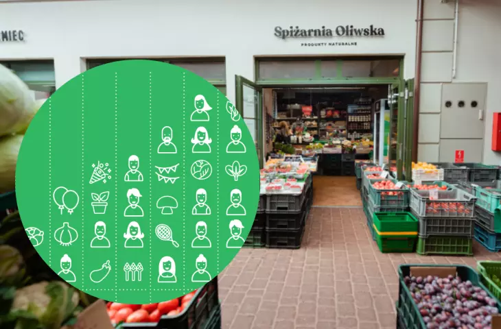 How do you keep your market from degrading? A regeneration strategy will help !