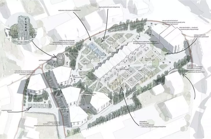 Results of the architectural competition for the concept of development of the former Flora market in Jelenia Góra