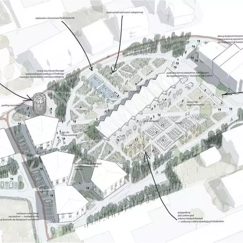 Results of the architectural competition for the concept of development of the former Flora market in Jelenia Góra