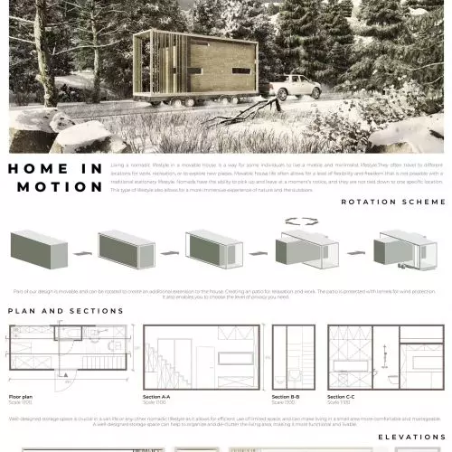 MOVABLE HOUSE – Dom Współczesnego Nomada