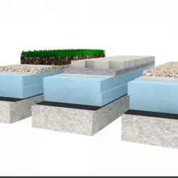 produkty marki Ravago