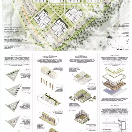 Wyróżnienie — UC Architects B.V