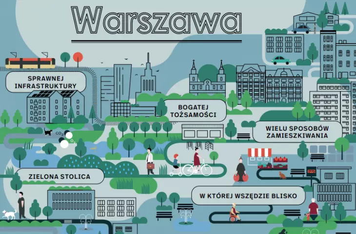 New Study for Warsaw now officially public