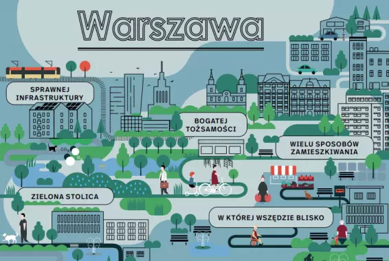 Nowe Studium dla Warszawy już oficjalnie publiczne