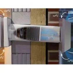 produkty marki Stiebel Eltron