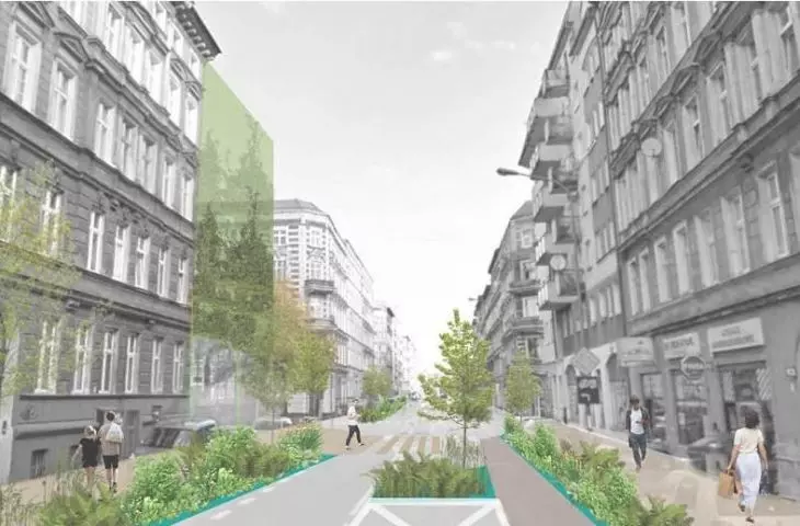 More greenery in Wrocław. Student ideas for the Nadodrze