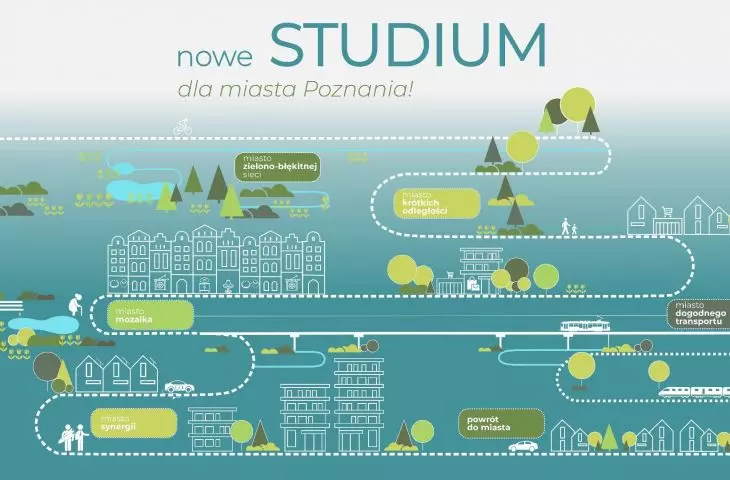 Łączniki zieleni oraz mieszkania zamiast handlu. Nowe studium dla Poznania