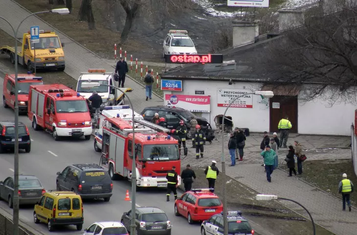 Drivers the biggest threat on Warsaw roads