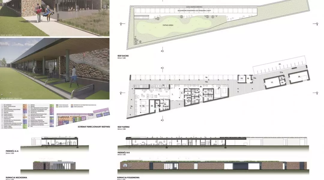 I Nagroda — CUBE Architekci Kubicki Mizieliński