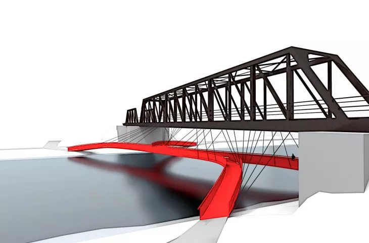 Ways to integrate Novgorod Bobrzansky
