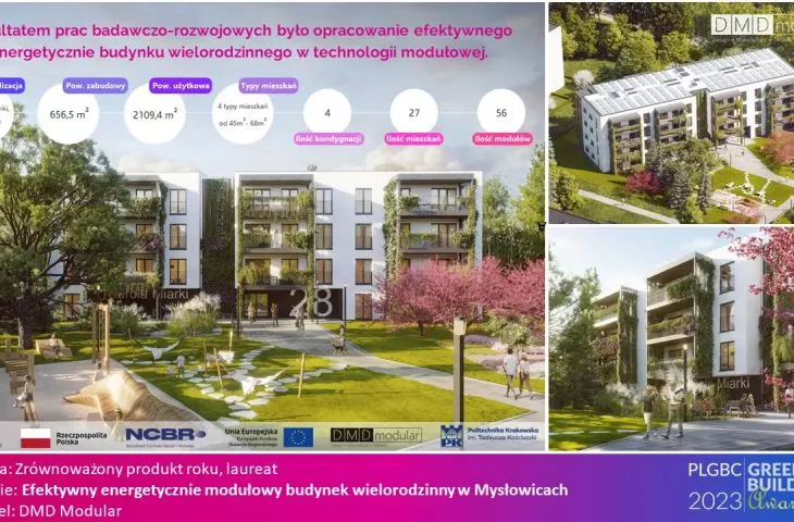 Nagroda w kategorii Zrównoważony produkt