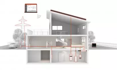 Kompletny system energetyczny, czyli pompa z rekuperacją i fotowoltaiką
