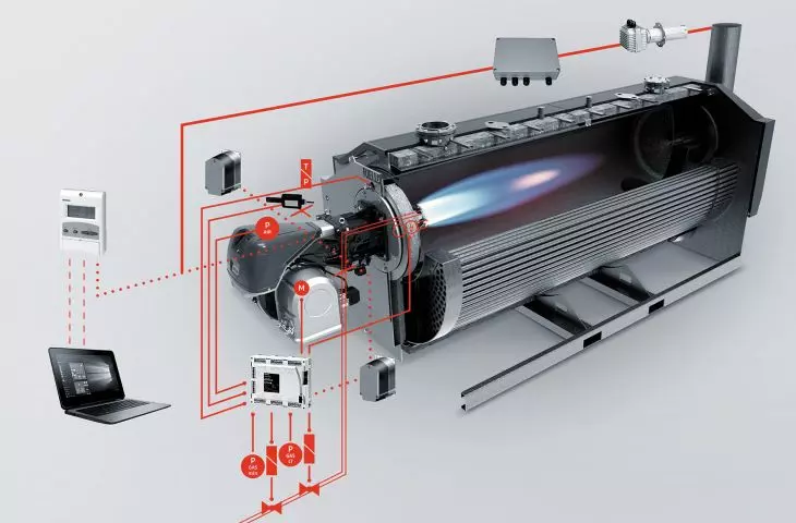 RIELLO expands boiler range for commercial use
