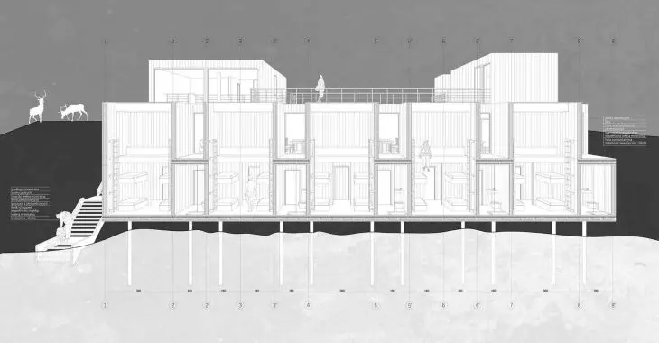 Projekt obserwatorium przyrody