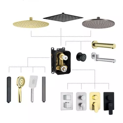 Concealed systems and sensor faucets - innovative solutions from Denate