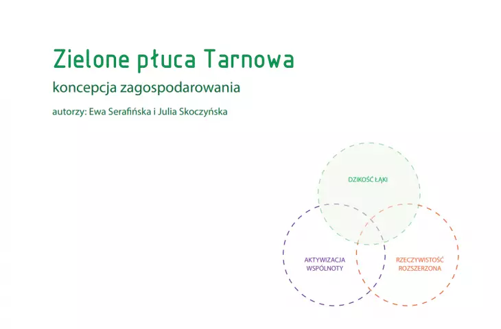 Zielone Płuca Tarnowa (Serafińska/Skoczyńska)