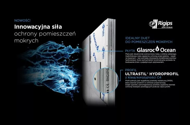 Innowacyjna siła ochrony pomieszczeń mokrych – NOWOŚĆ!