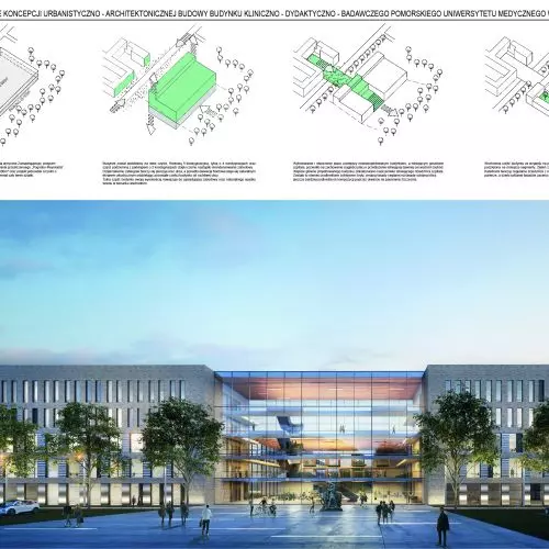 Expansion of the Pomeranian Medical University in Szczecin - competition results