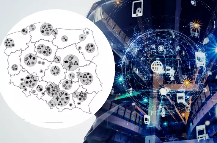 Where in Poland is innovation created?