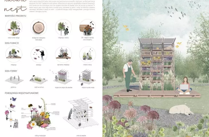 Nagroda: realizacja projektu na terenie kreatywnego kampusu DesignNature