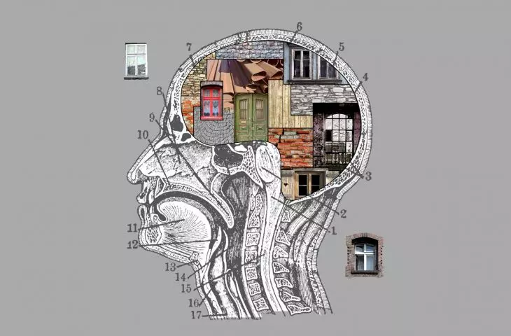 Circular memory