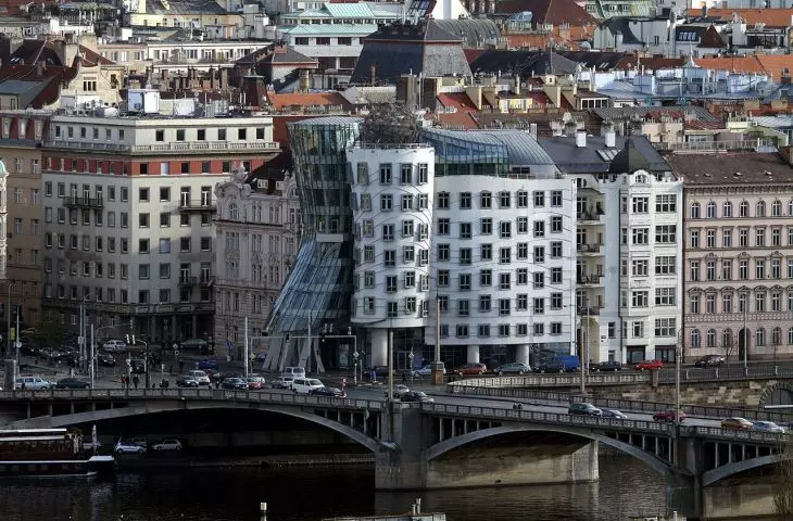 Quiz: Stolice Europy – Praga