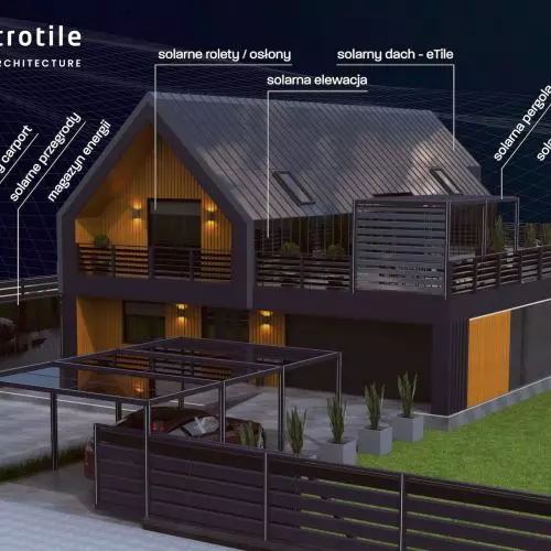Architektura solarna – trend czy konieczność?